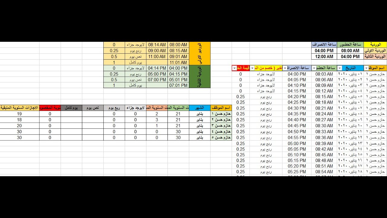 كيفية حساب التأخيرات و تطبيق الجزاء كخصم من رصيد الاجازات السنوية للموظف