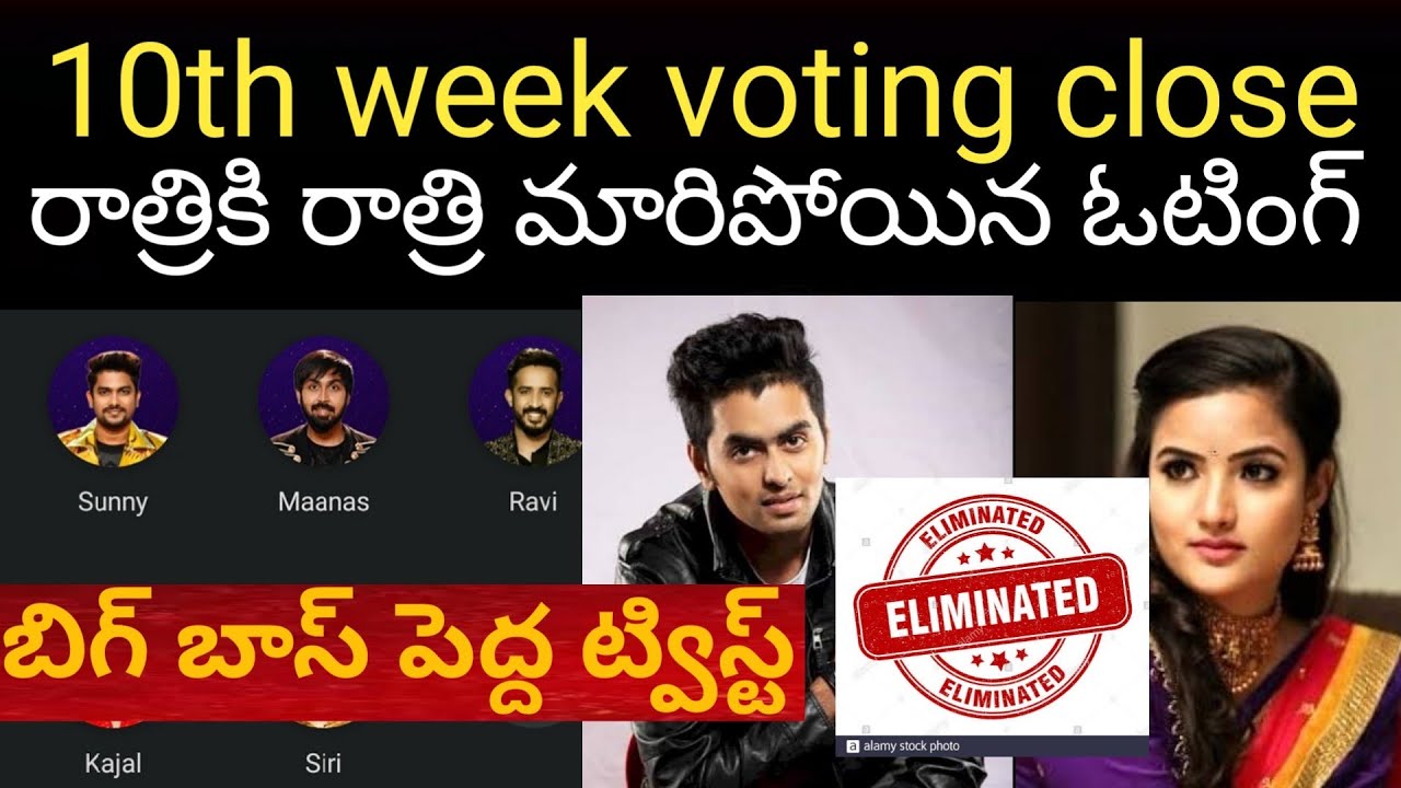 Bigg boss 5 telugu 10 th week voting polls results //week 10 voting polls ended