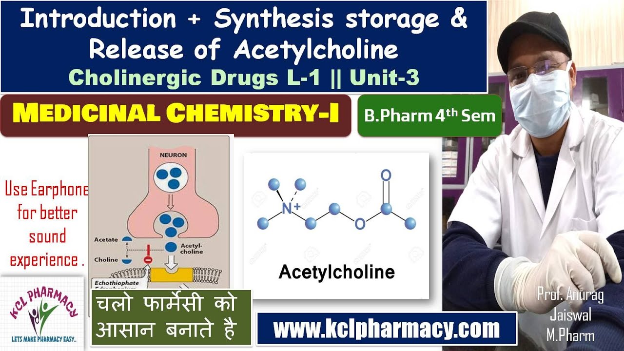 Cholinergic Drugs | Synthesis storage & release of Acetylcholine | L-1 Unit-3 Medicinal Chemistry -I