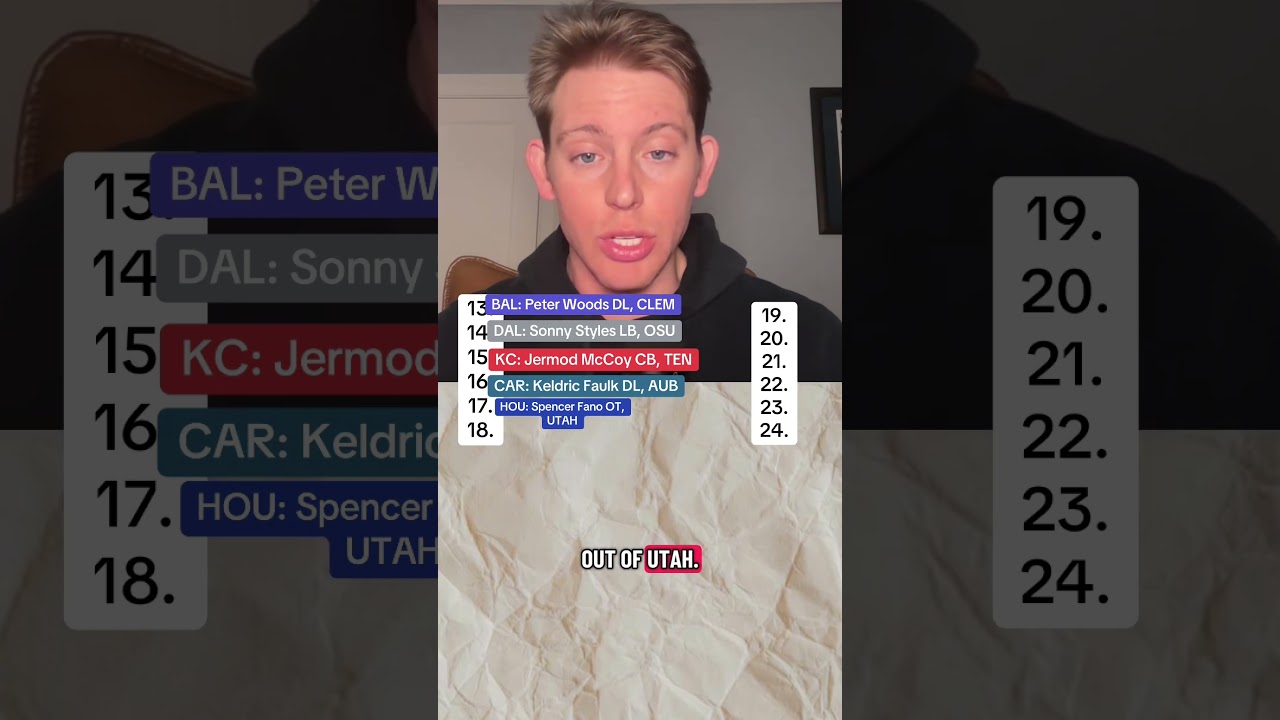 NFL Mock Draft Part 8 