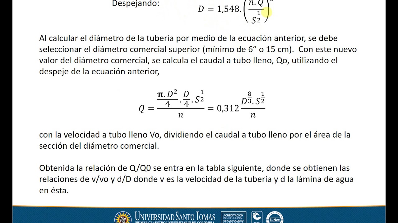 video explicativo Aducción
