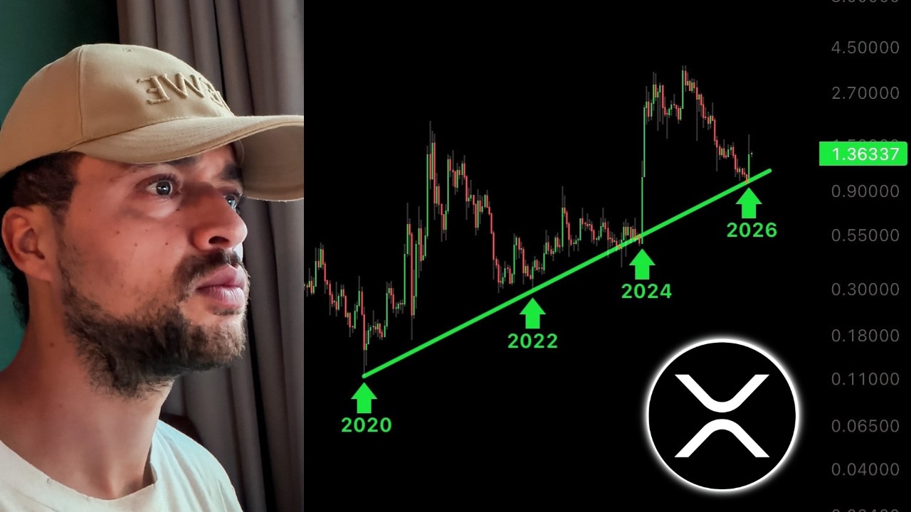 Большинство людей не понимают, что ждет XRP! (Прогноз цены)