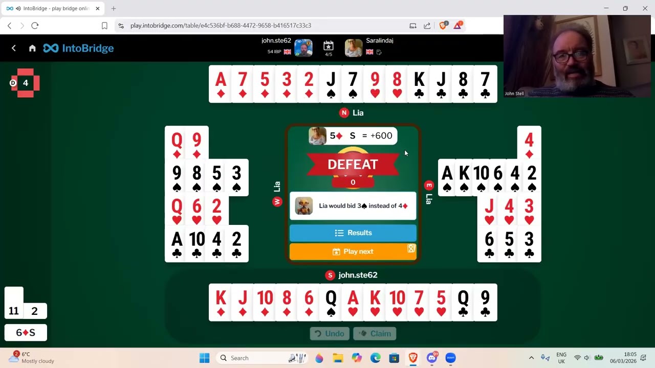 5 раздач против игрока в бридж Салли Брок - 6 марта 2026 года