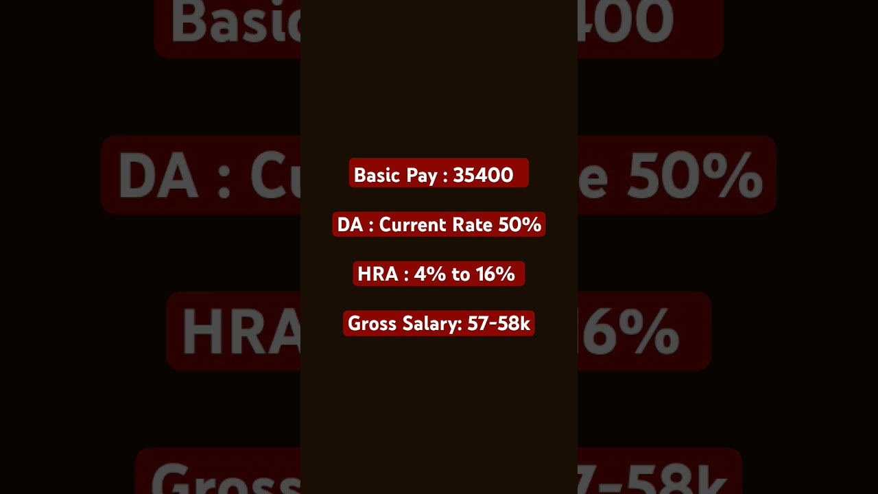 OSSC CGL 2023 | Welfare Extension Officer #ossc #osssc #welfareextensionofficer #odisha #osschelp