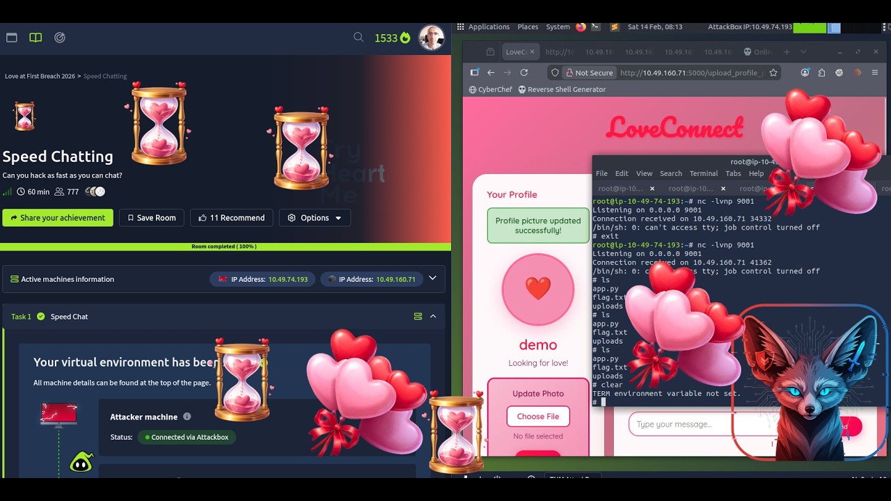 TryHackMe Speed ​​Chatting | Уязвимость при загрузке файлов | Полное руководство 2026