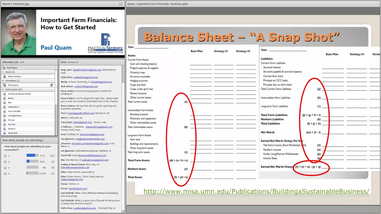 Important Farm Financials: How to Get Started - Farminar