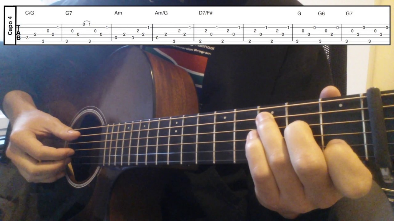 Fingerpicking Guitar Lesson: Don't Think Twice It's Alright - Bob Dylan