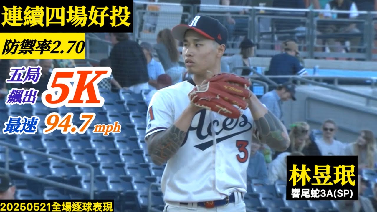 20250521林昱珉(響尾蛇3A)先發逐球｜五局飆5K！最速94.7mph！連四場好投,ERA 2.70