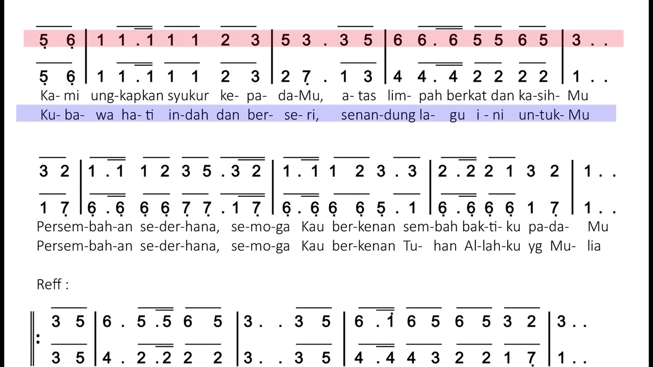 Sopran Tenor Persembahan Sederhana