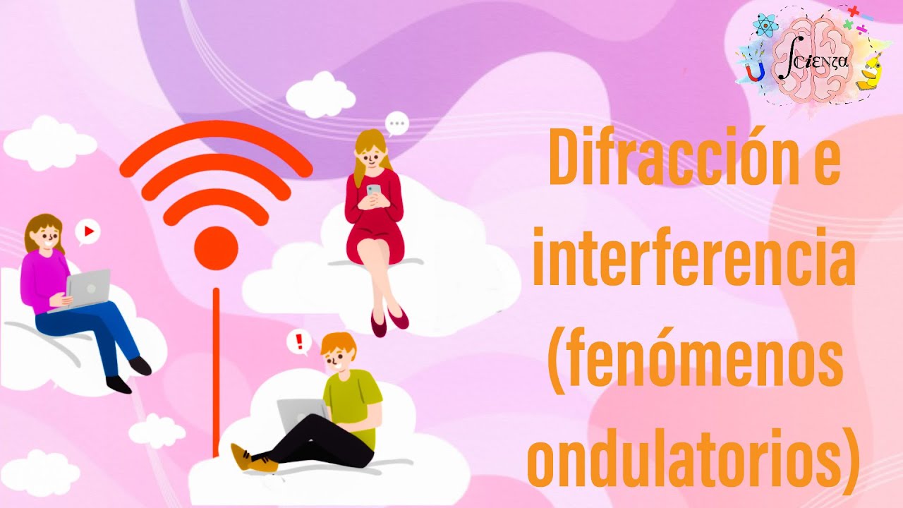 5.6 Difracción e interferencia (Fenómenos ondulatorios)
