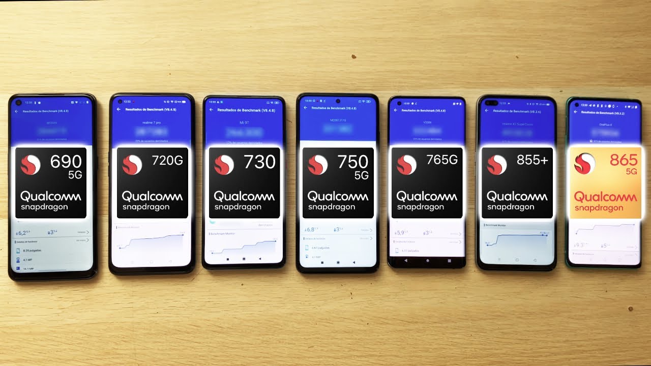GUERRA de SNAPDRAGON!! Snapdragon 865 vs 855 + vs 690 5G vs 720G, 730, 750 5G y 765G...
