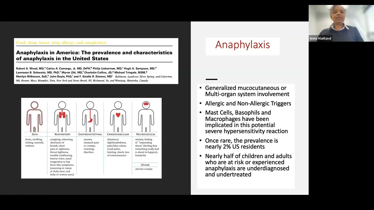 Anaphylaxis, Mast Cell Activation Syndrome, or Something Else?