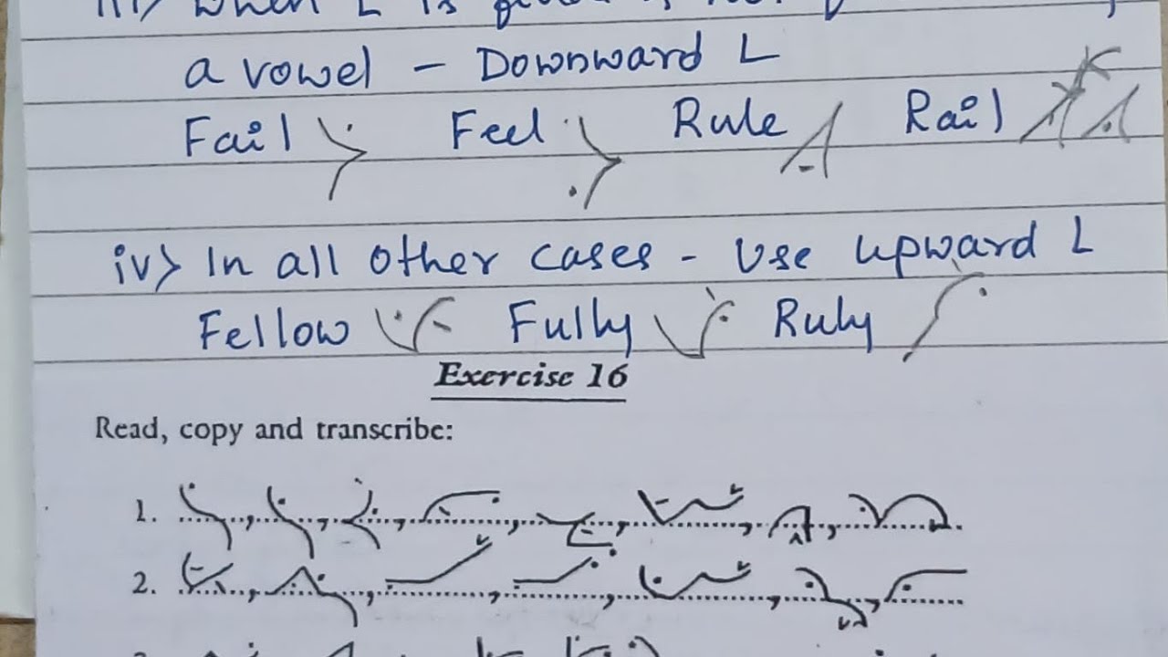 Class 16_Chapter 6 Alternative forms of R and L as per Dr.G D Bist's book