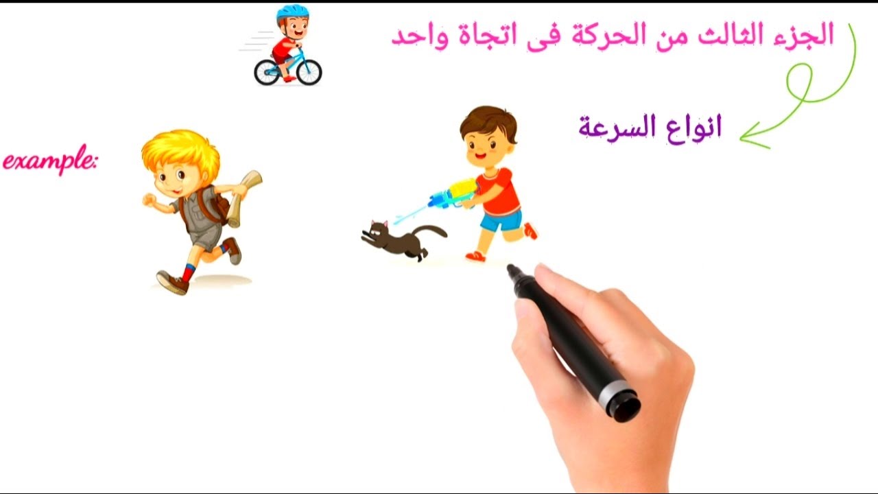 شرح الجزء التالت انواع السرعة والسرعة المتوسطة علوم ٣ اعدادى