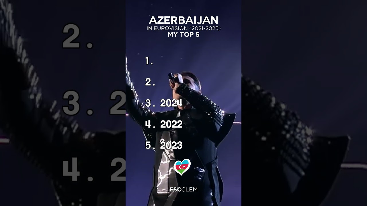 📊🇦🇿 Azerbaijan in Eurovision (2021-2025) | My Top 5