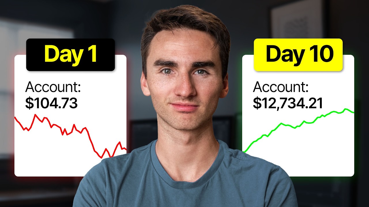 How To Grow A Small Trading Account Fast in 2026 (Proven Wins)