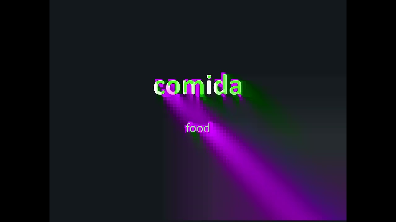 Rapid Beginner Spanish Test: If You Know  all of These Spanish Words You're Not a Beginner