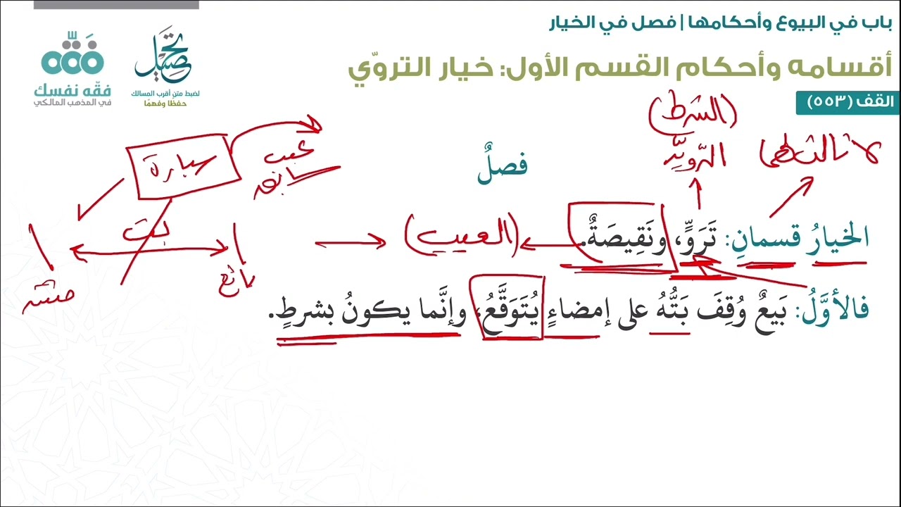 الدرس (222): فصل الخيار (1) - باب البيوع: 19 | أقرب المسالك لمذهب الإمام مالك | نايف آل الشيخ مبارك