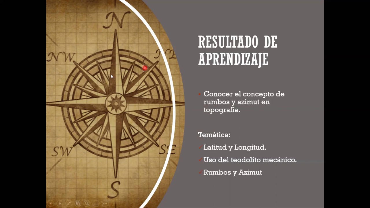 Rumbos y Azimut, conversiones de azimut a rumbo.