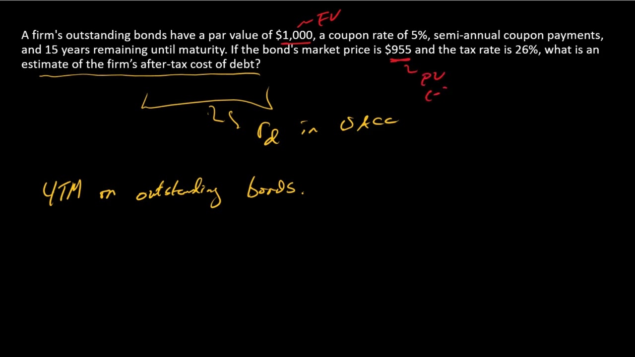 Как оценить стоимость долга после уплаты налогов с использованием YTM