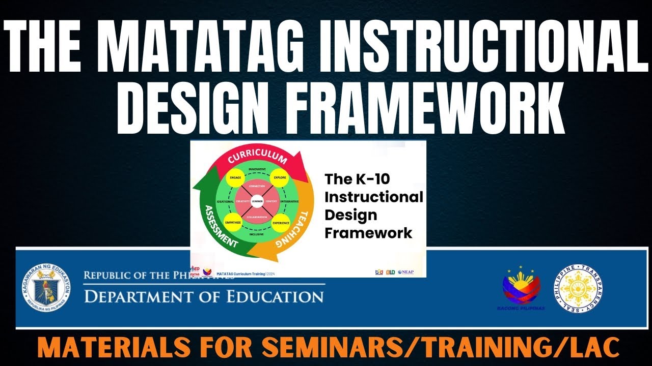 Структура учебного дизайна MATATAG #deped #matagat