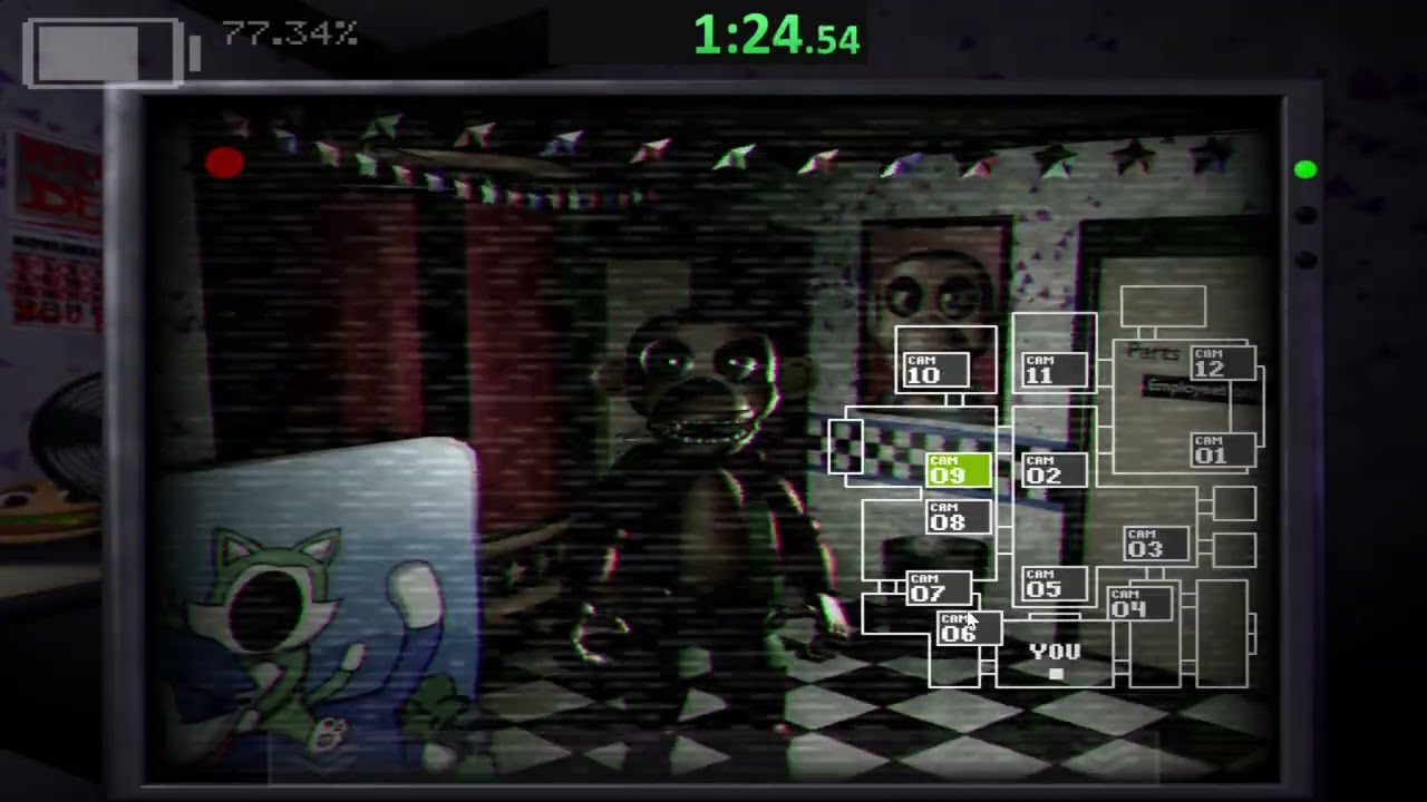 7/20 No Watching Cindy (FNAC 1, but better)