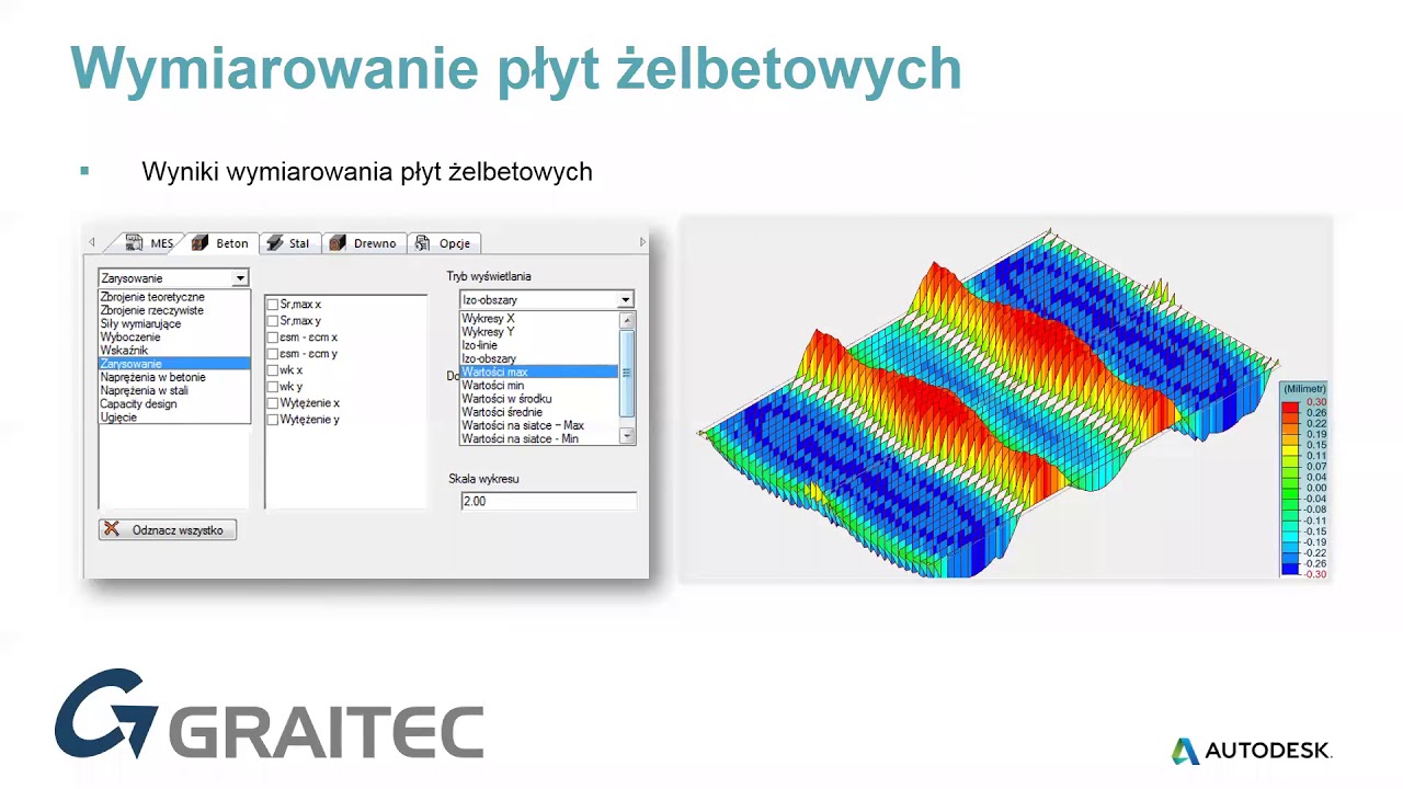 Wymiarowanie płyt żelbetowych w programie Advance Design (GRAITEC Webinarium)