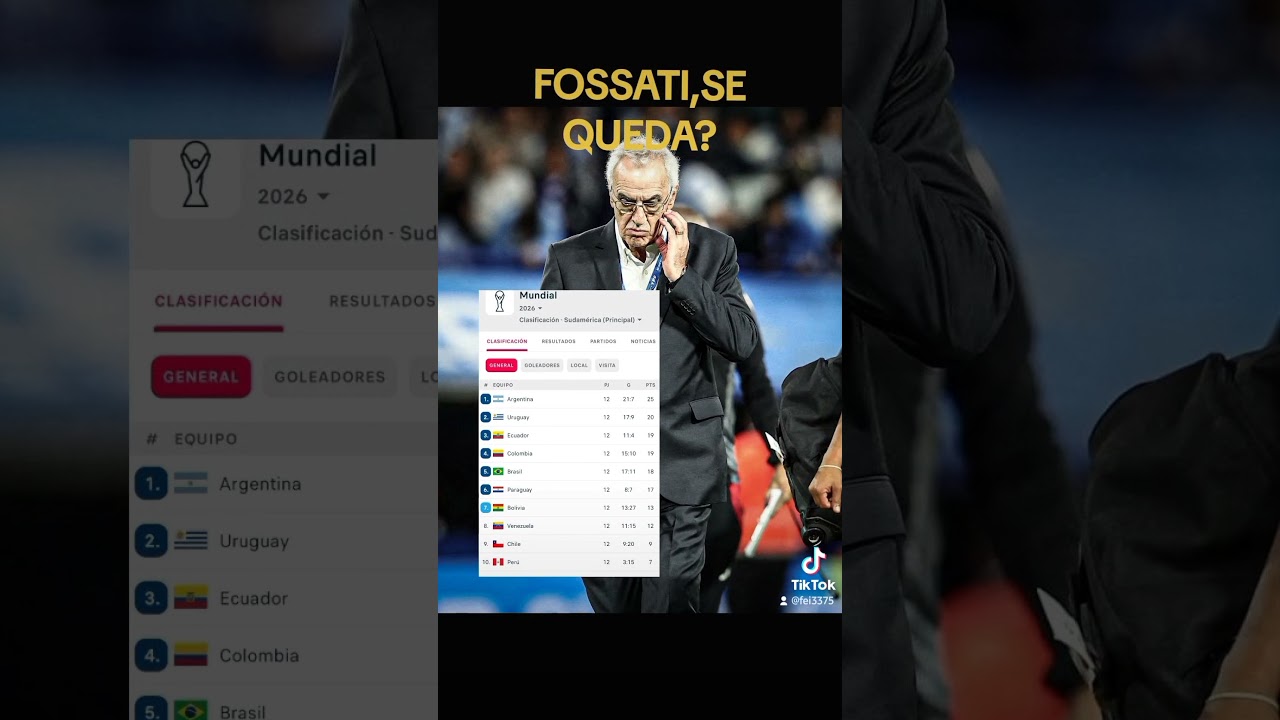 Fossati,se queda?