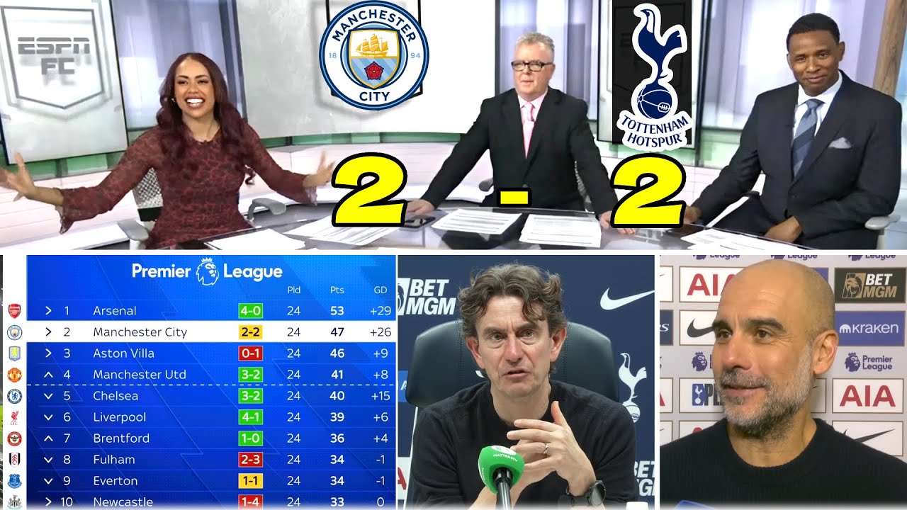 Did City let it slip away? Heated reactions from Guardiola and Frank after the draw! Spurs x Ma City