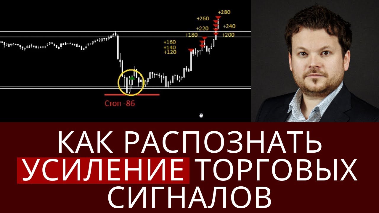 Признаки усиливающегося торгового сигнала - обзор сделок за неделю с Денисом Стукалиным