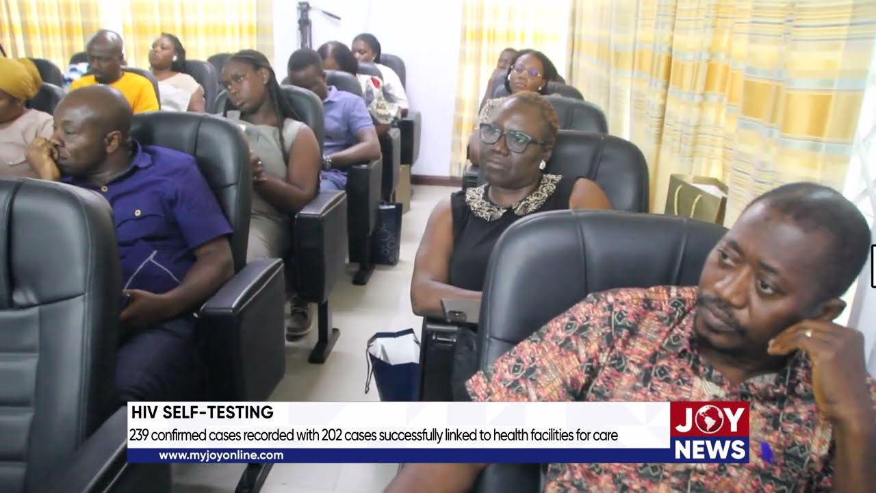 HIV esting: 239 positive cases recorded; 202 cases successfully linked to health facilities for care