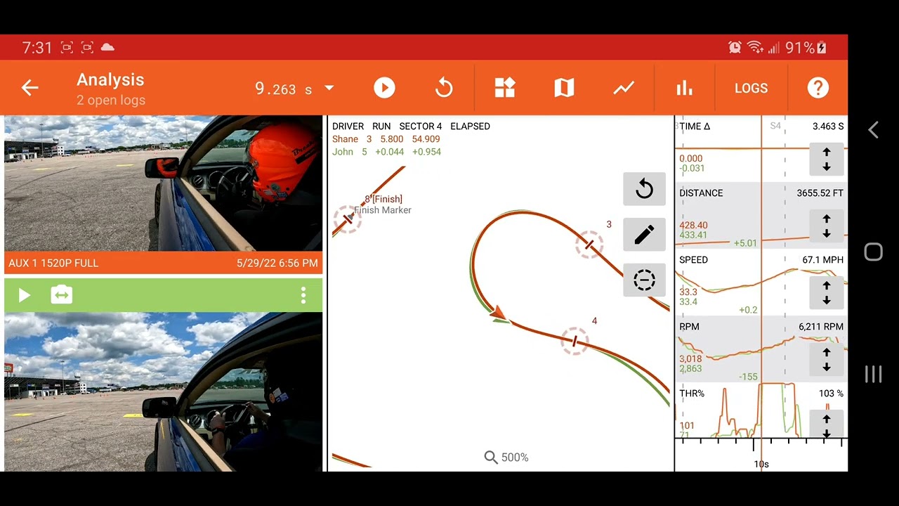 5/29 Autocross data rundown.