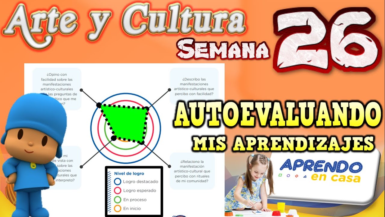 Arte y cultura -SEMANA 26 - REFLEXIONAMOS SOBRE NUESTROS APRENDIZAJES (1° 2° Sec)- APRENDO EN CASA