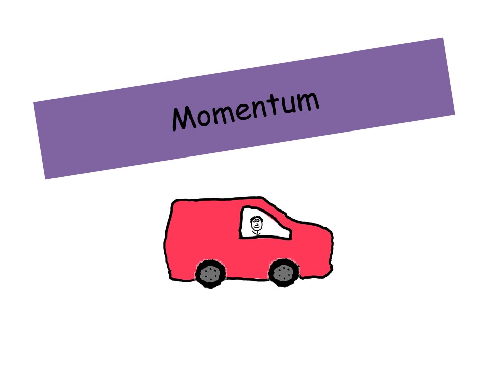 Momentum - A level Physics