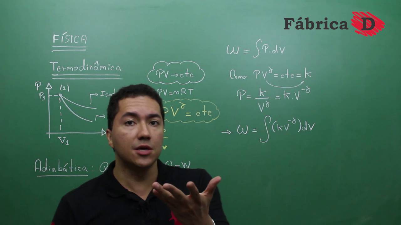 FÍSICA-IME-ITA-TERMODINÃMICA-TRABALHO NUMA TRANSFORMAÇÃO ADIABÁTICA-FÁBRICA D