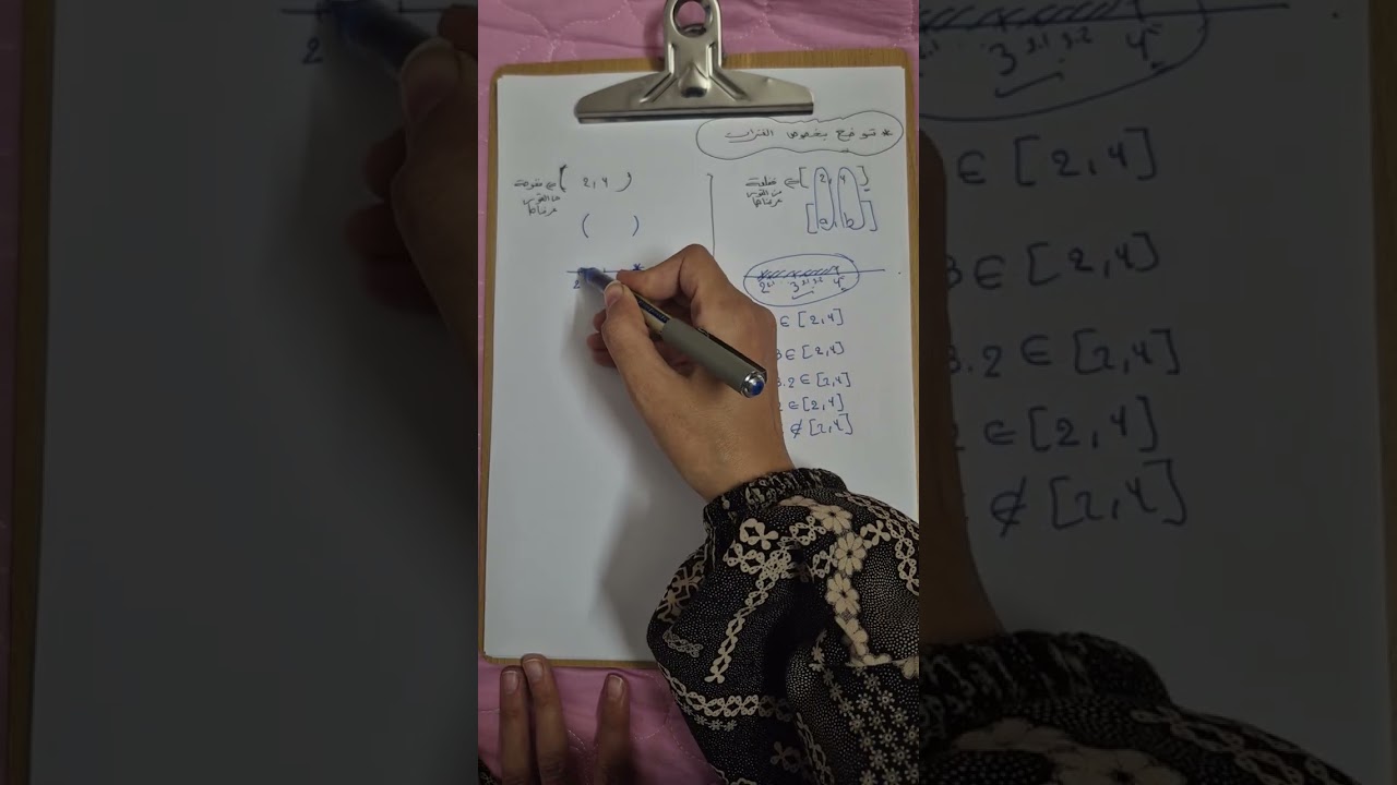 الفصل الثالث رياضيات السادس العلمي مبرهنه رول محاضرة رقم ١ الأستاذة انوار 