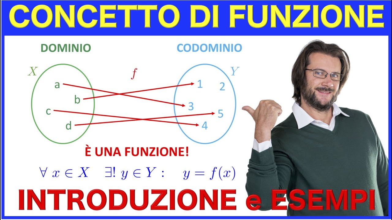 Introduzione al concetto di funzione