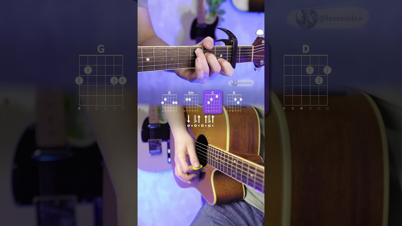 Stand By Me - Ben E. King (Without Barre Chords)