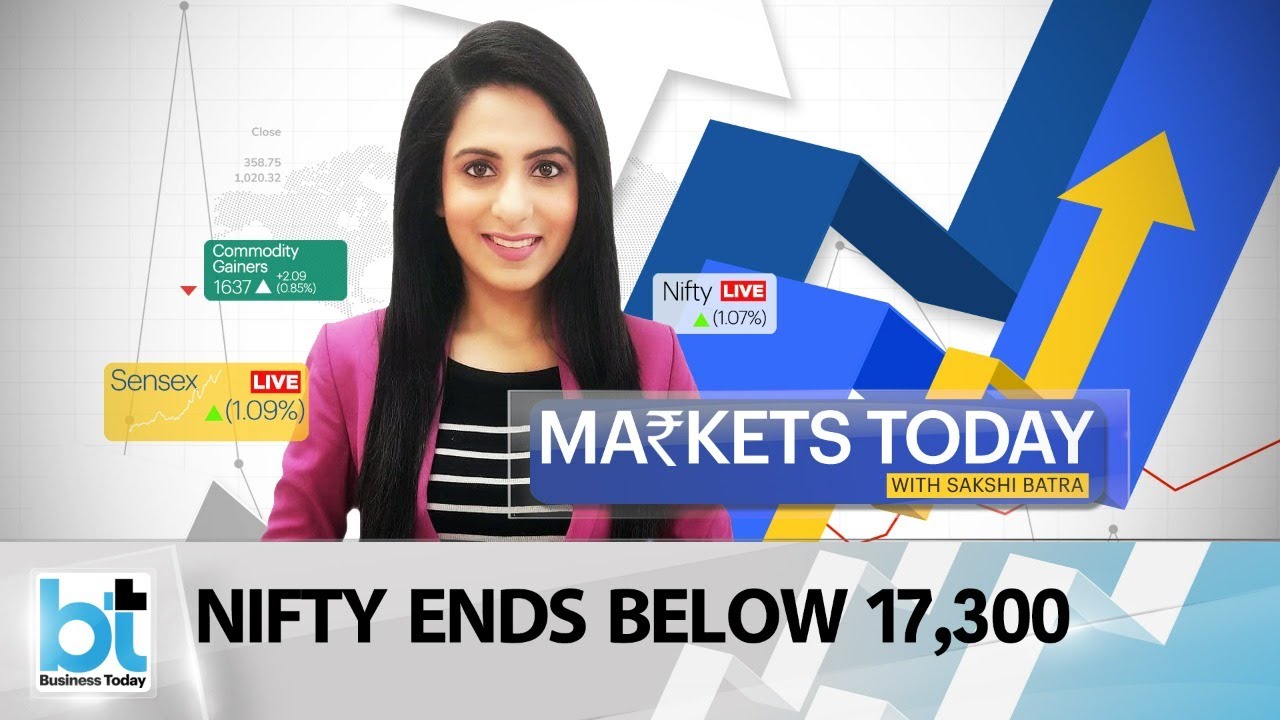 Indices open lower with Nifty below 17,200 amid weak global cues