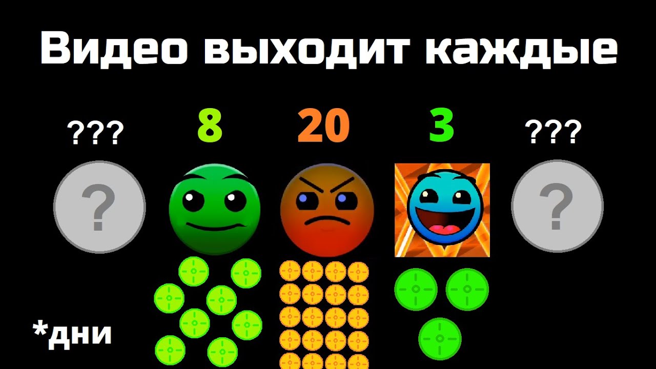 Частота выпуска видео /// Лица ГД /// СлавМедвед