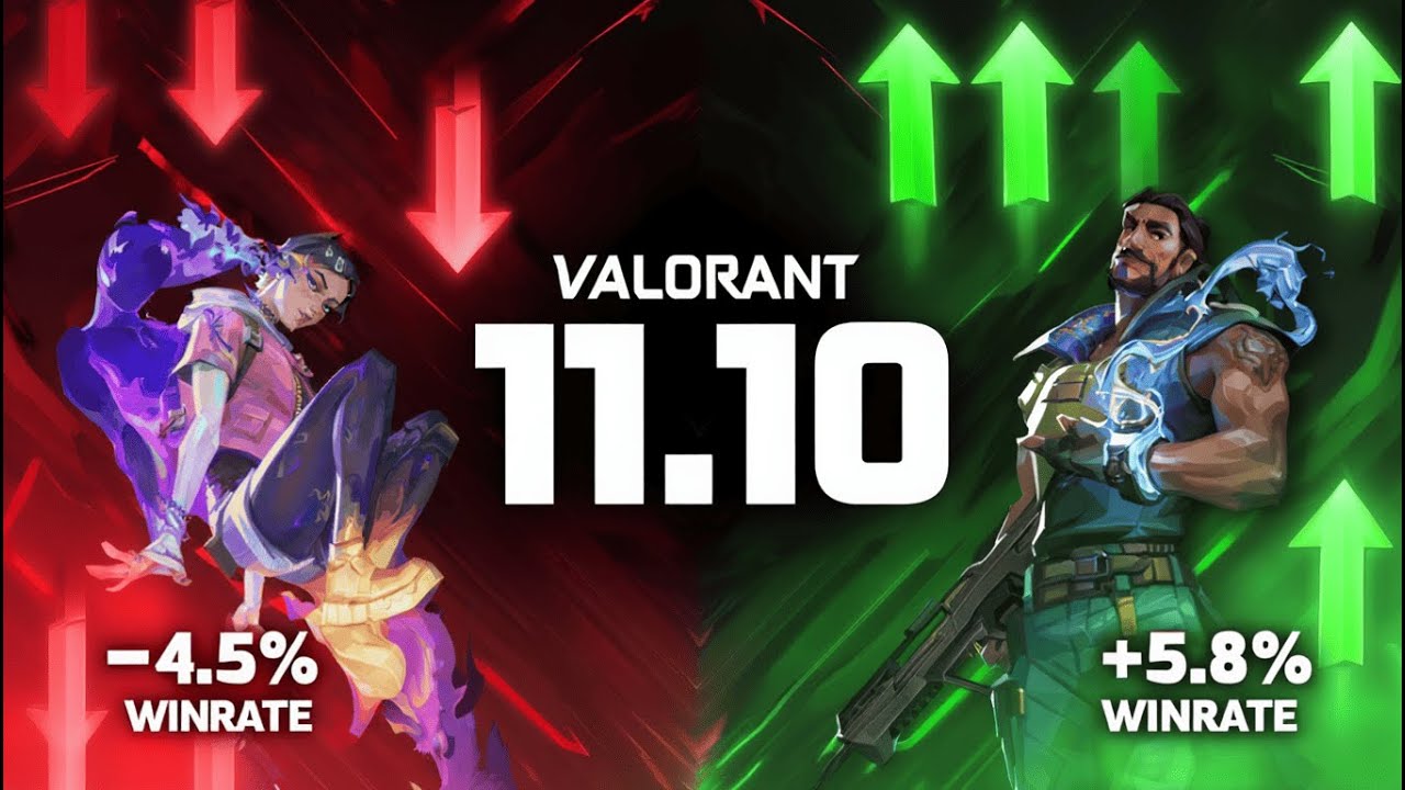 VALORANT ПАТЧ 11.10 ПОЛНОСТЬЮ ИЗМЕНИЛ МЕТУ | HARBOR СТАЛ СИЛЬНЕЙШИМ АГЕНТОМ? #valorant #валорант