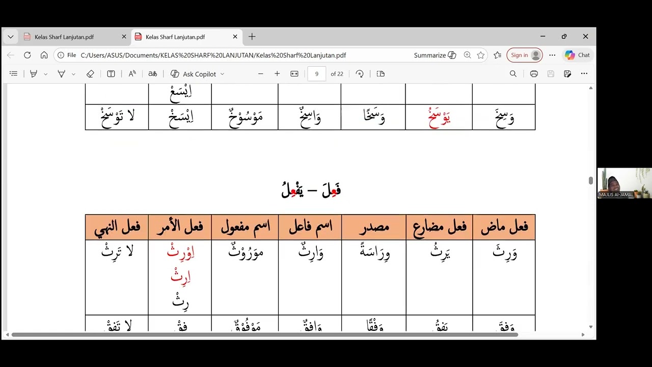Ilmu Sharf - Fi'il Mu'tal 3