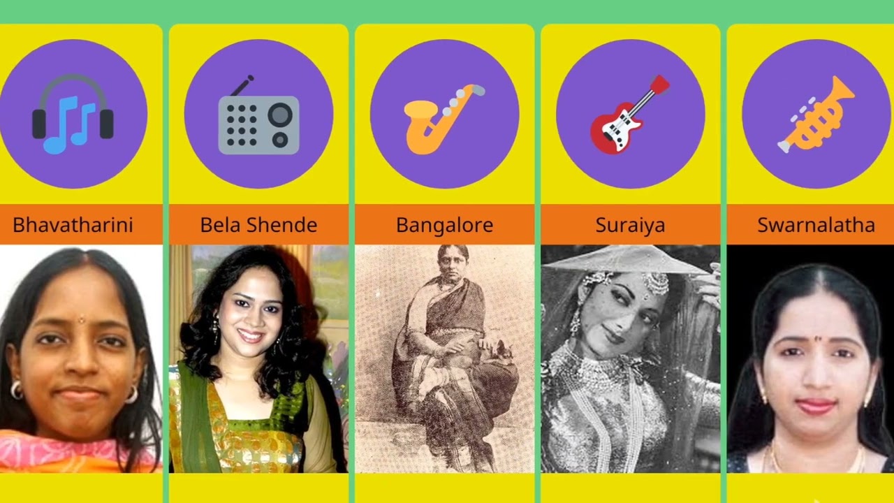 Top 50 female singers in India || Indian female singers name and photo