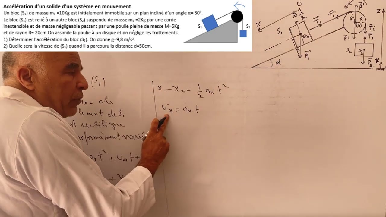 Accélération d'un solide d'un système en mouvement