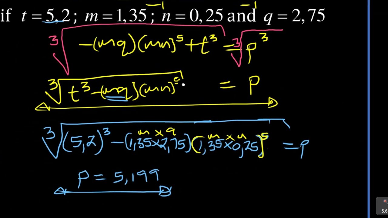 Live Class-N2 Maths on Subject of formula, Graphs and Graph Sketching