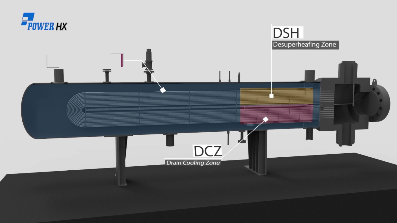 Feedwater heater Operation animation by Power HX