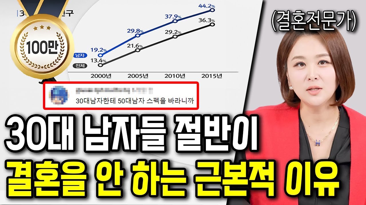 30대 한국 남자 50%가 결혼을 포기하는 과정