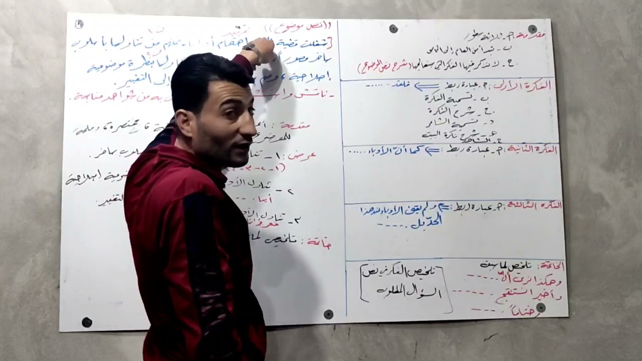 شرح تفصيلي لطريقة كتابة الموضوع الإجباري /الصف الثالث ثانوي/#أ_حذيفة_زريق