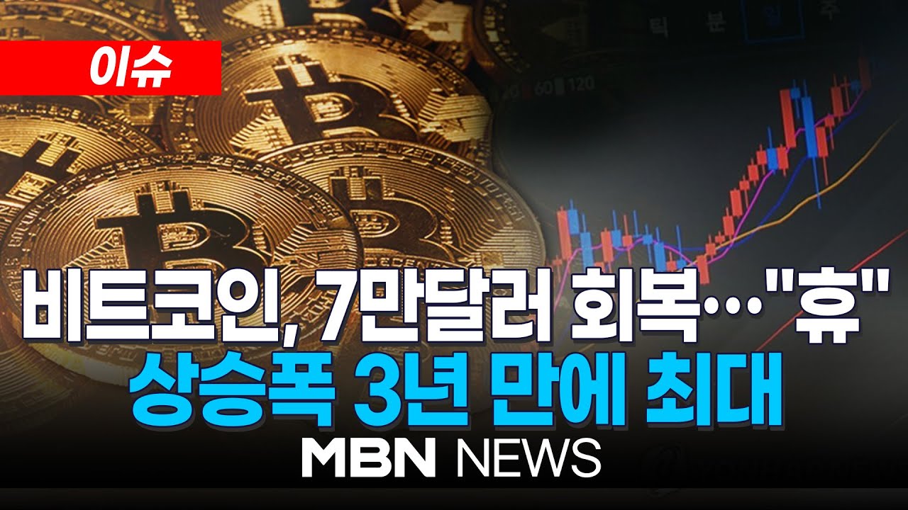 [이슈] 비트코인, 7만달러 회복…상승폭 3년 만에 최대 / 한달 전보다는 25% 하락…전문가들 