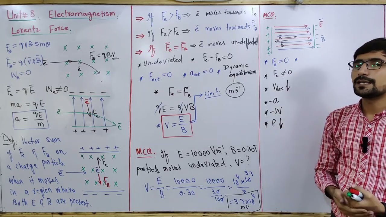 MDCAT 2023| FSc| Lec#5 Lorentz Force| Velocity Selector| Unit#8 Electromagnetism